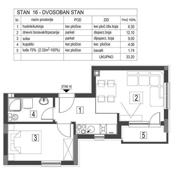 2-1maj-5-stan-16-3320m2
