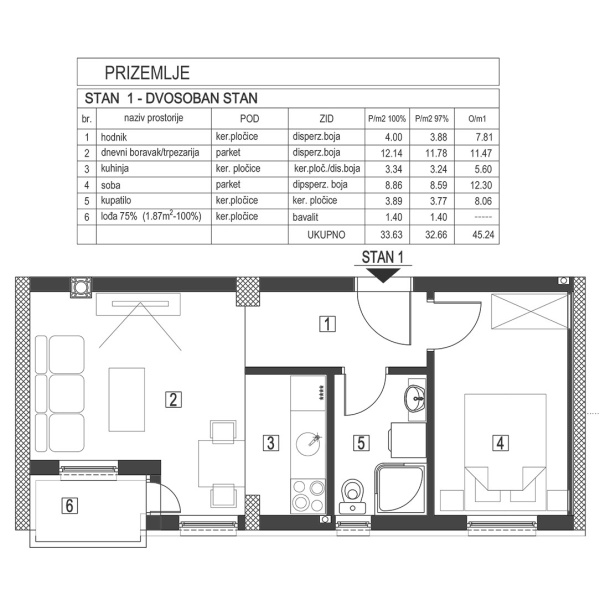 2-sdg-pr-stan-1-3363m2