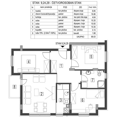 12-solunska-1-2-5-6-stan-br-5-9-24-29-6803m2