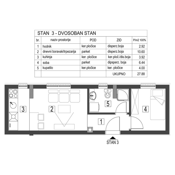 1-1maj-pr-stan-3-2788m2