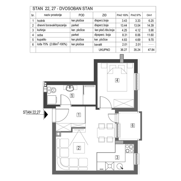 1-dus-baranina-5-6-stan-22-27-3627m2
