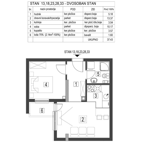 3-solunska-2-3-4-5-6-stan-br-13-18-23-28-33-3743m2