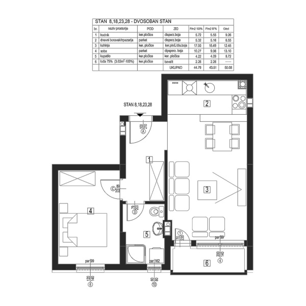 3__mihpup-1-3-4-5-stan-8-18-23-28-4479m2