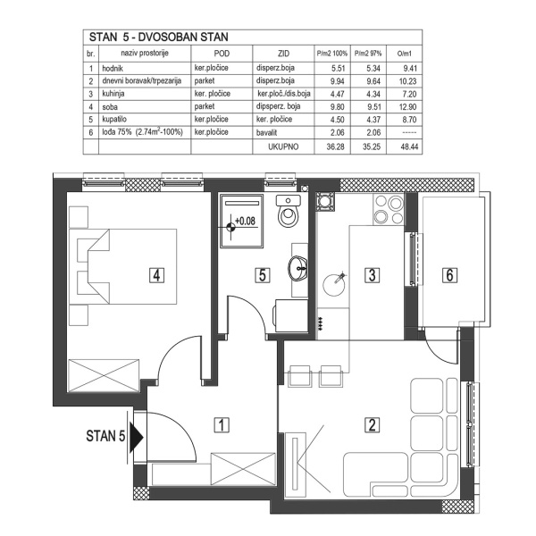 4-sdg-pr-stan-5-3628m2