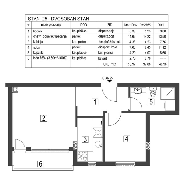 5-4-stan-25-3897m2
